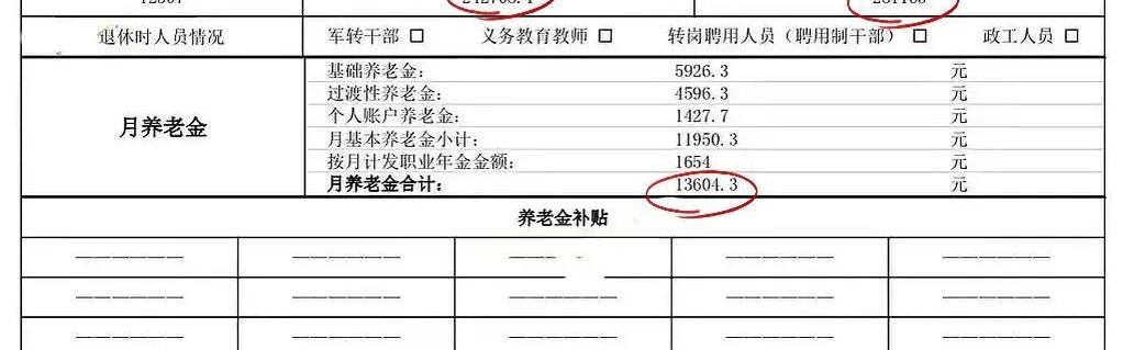 工龄35年，上海55岁主治医师养老金真高啊！